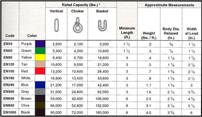 ROUND SLING (GAC. FLEX), BLACK SPAN SETS - Grip Support Store